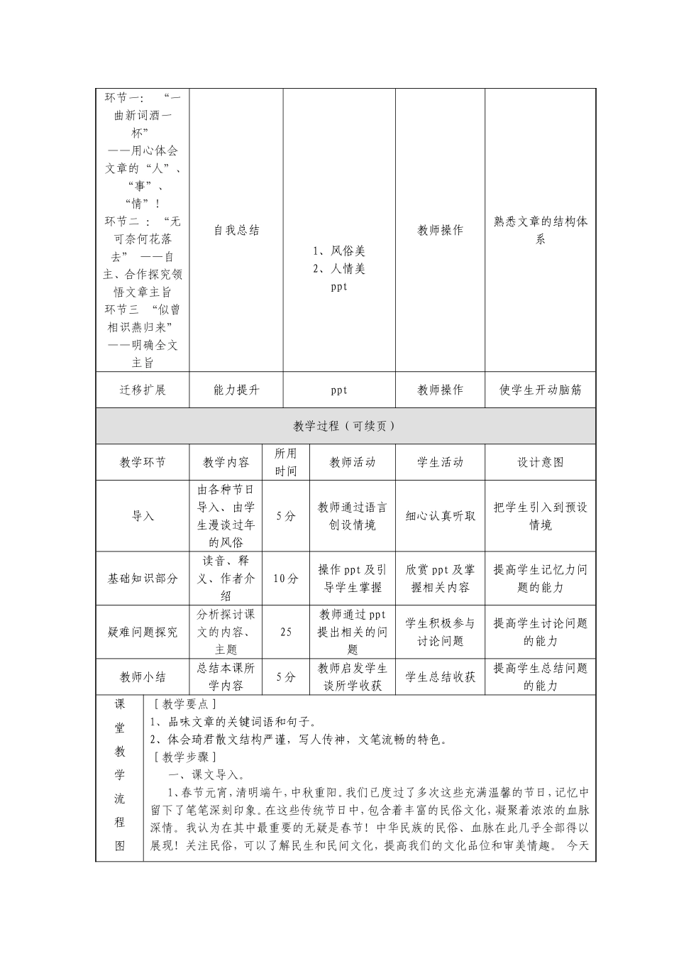 春酒_授导型教学设计_第2页
