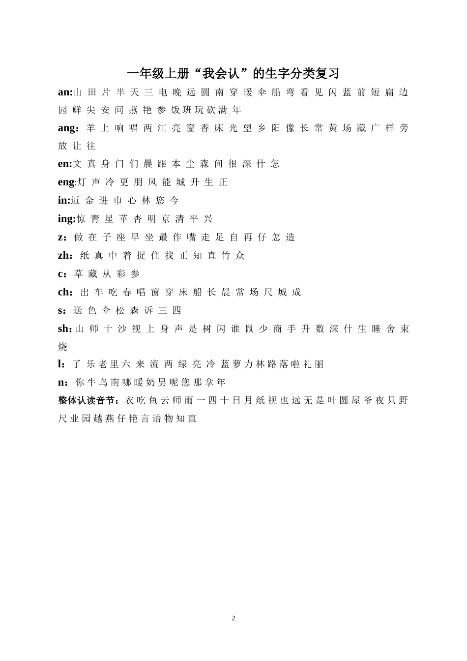 复习三反义词_第2页