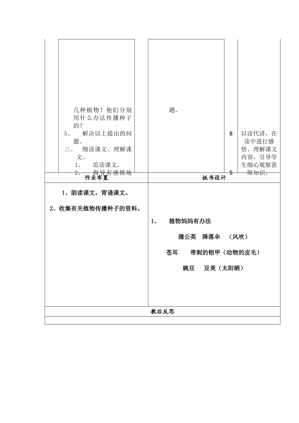 植物妈妈有办法(1)_第2页
