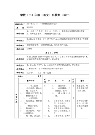 植物妈妈有办法(1)
