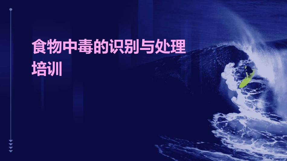 食物中毒的识别与处理培训_第1页