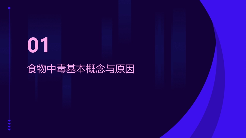 食物中毒的识别与处理培训_第3页