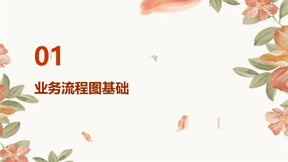 业务流程图画法及实例课件_第3页