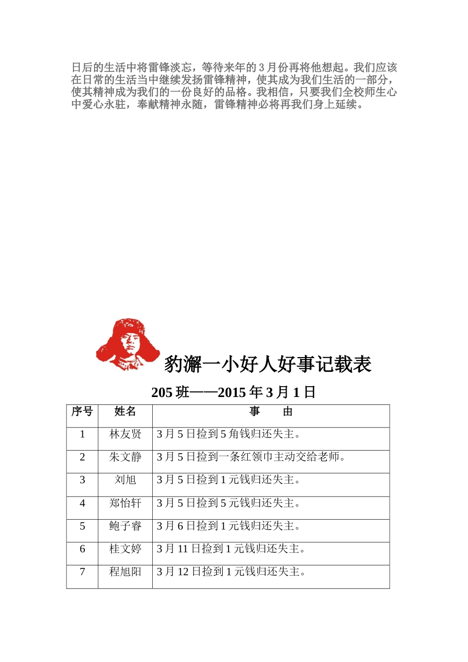 二年级（5）班学雷锋活动总结_第2页