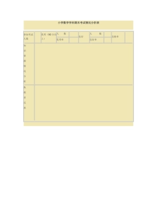 小学数学学科期末考试情况分析表