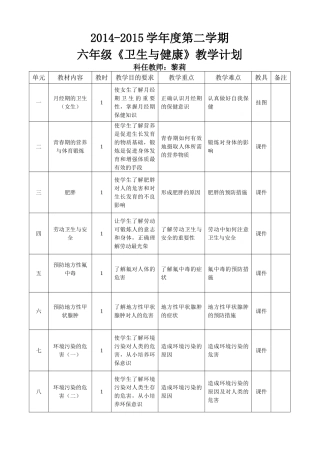 2014-2015学年度第二学期六年级《卫生与健康》教学工作计划
