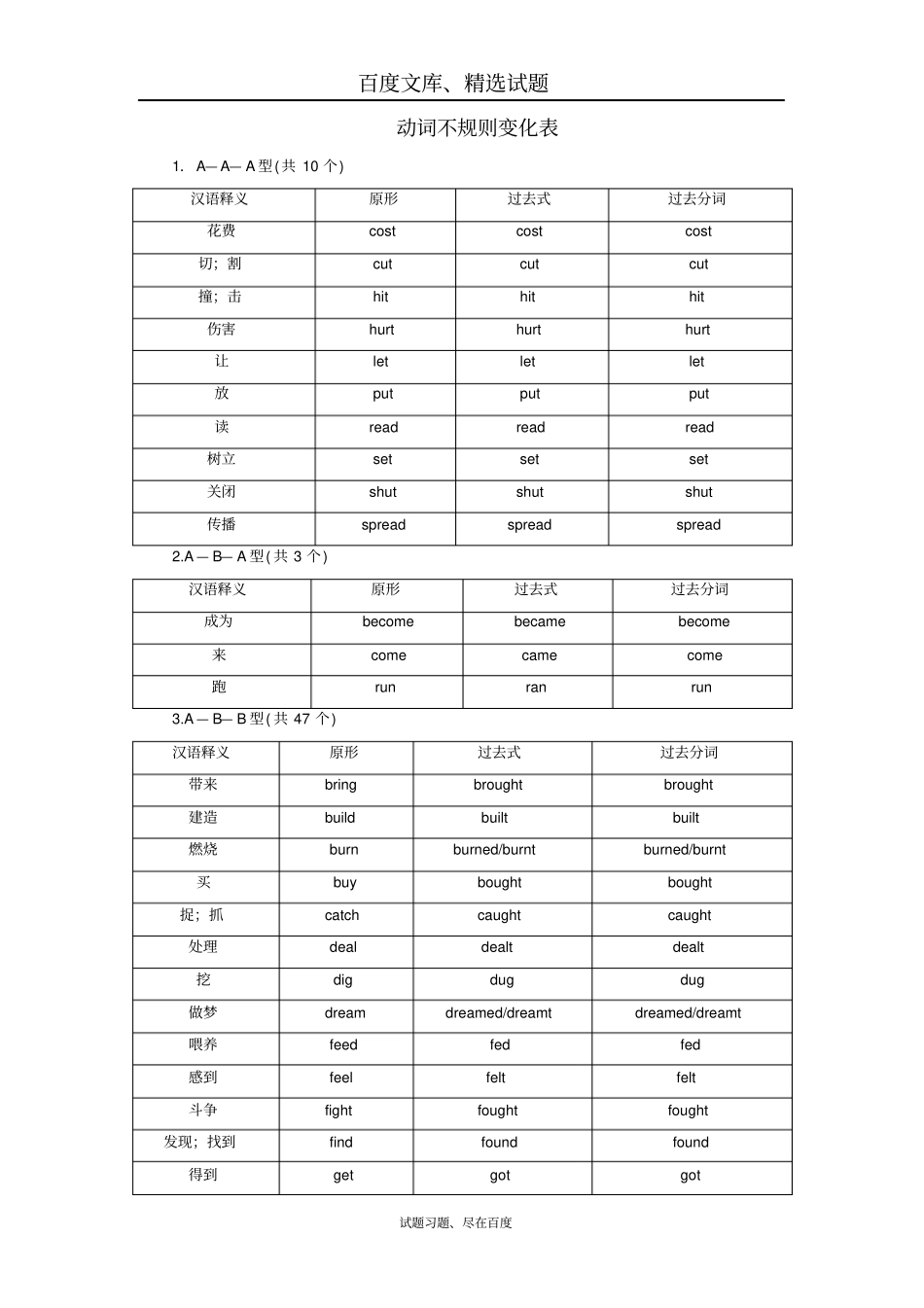 河南2019年中考英语总复习早读材料动词不规则变化表含答案_第1页
