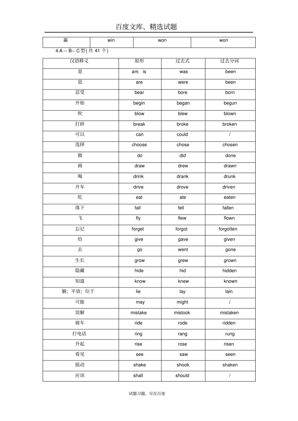 河南2019年中考英语总复习早读材料动词不规则变化表含答案_第3页