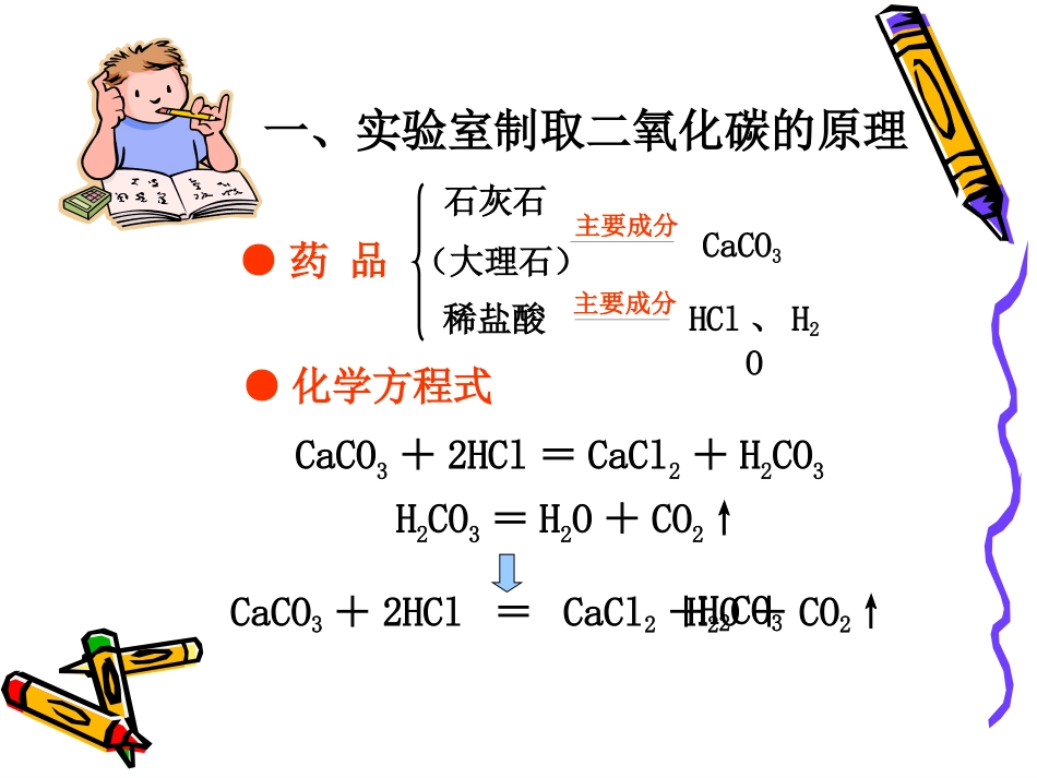 二氧化碳制取的探究_第2页