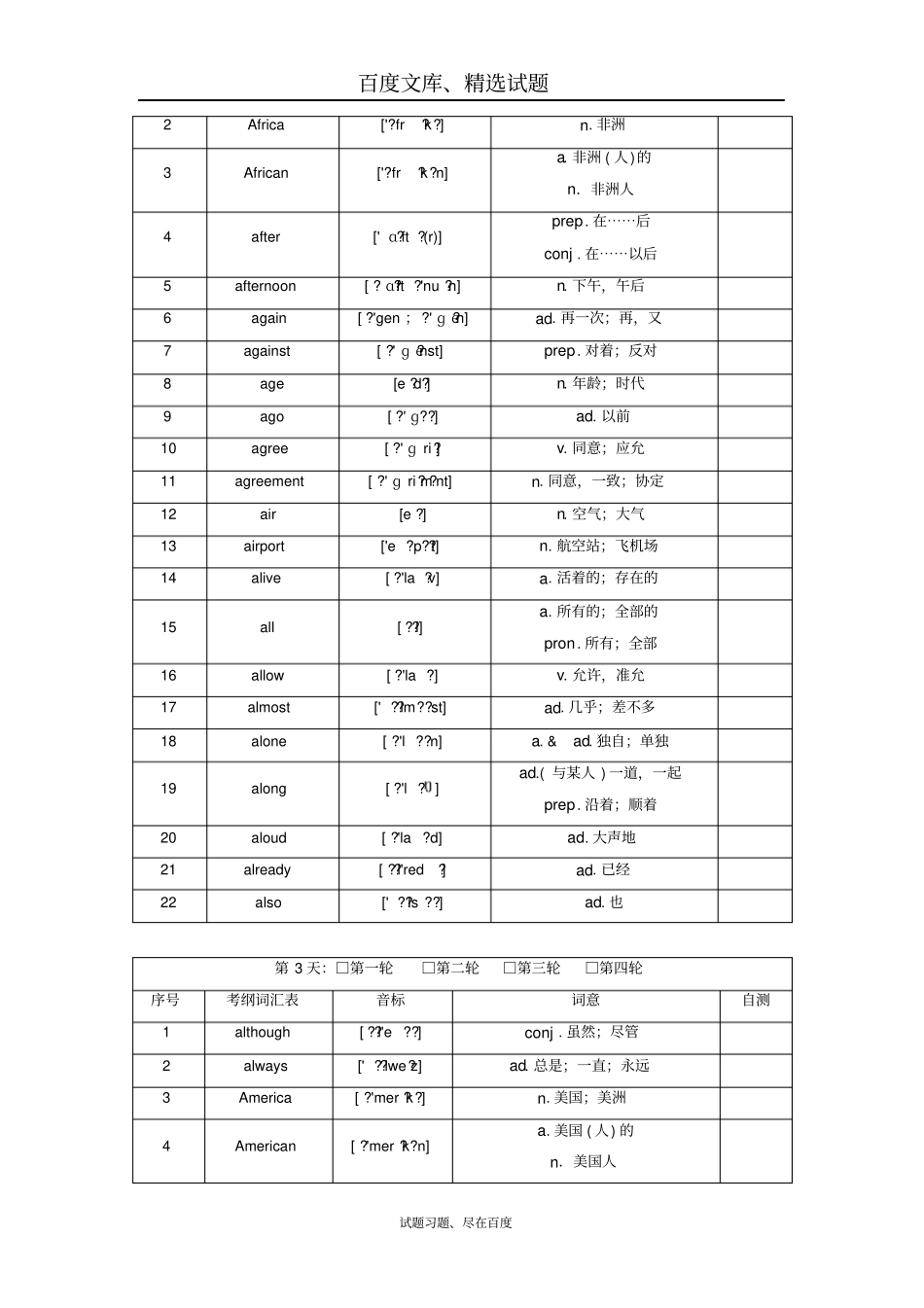 河南2019年中考英语总复习早读材料学业考试说明与检测词汇表含答案_第2页