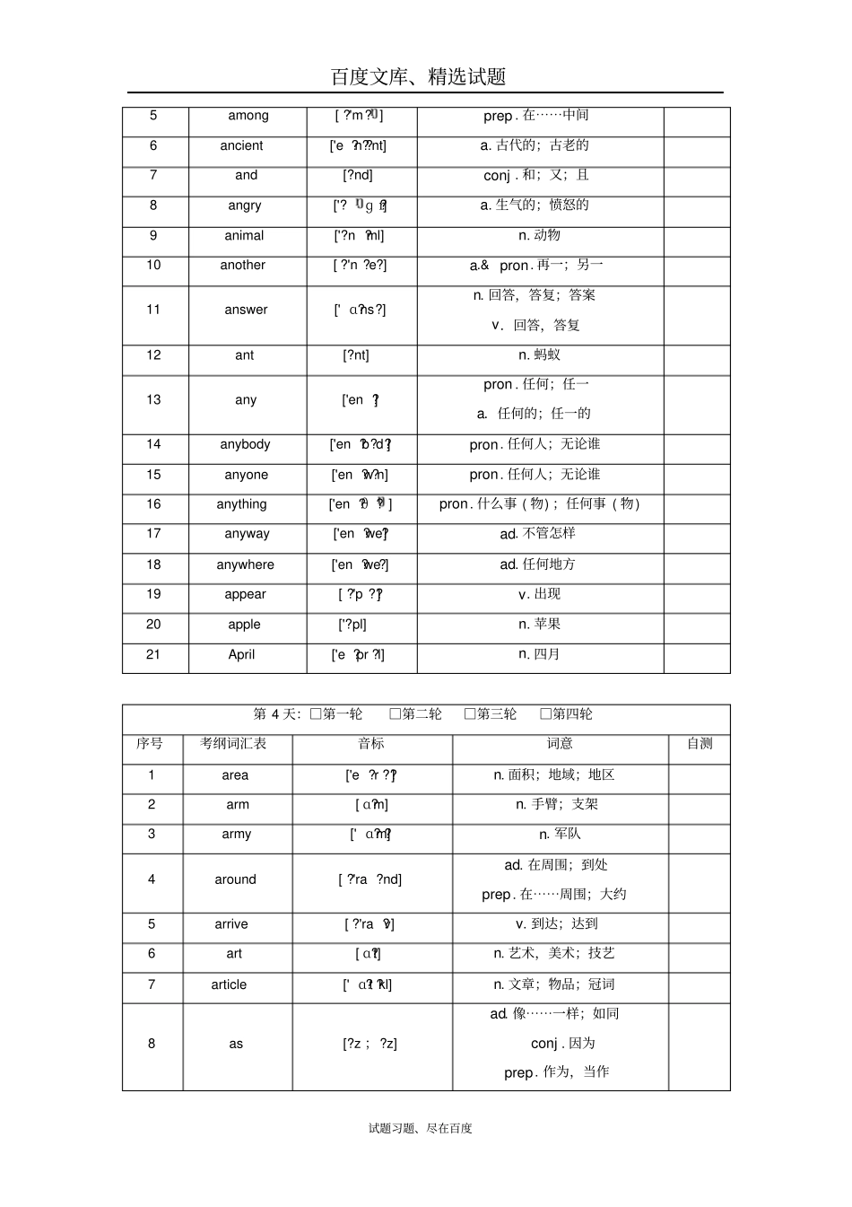 河南2019年中考英语总复习早读材料学业考试说明与检测词汇表含答案_第3页
