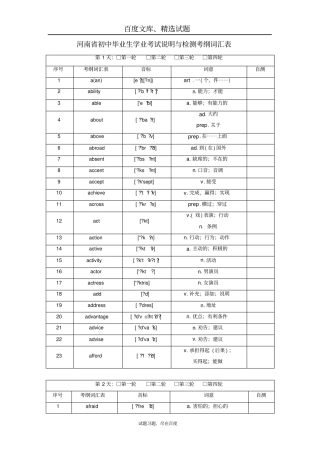 河南2019年中考英语总复习早读材料学业考试说明与检测词汇表含答案