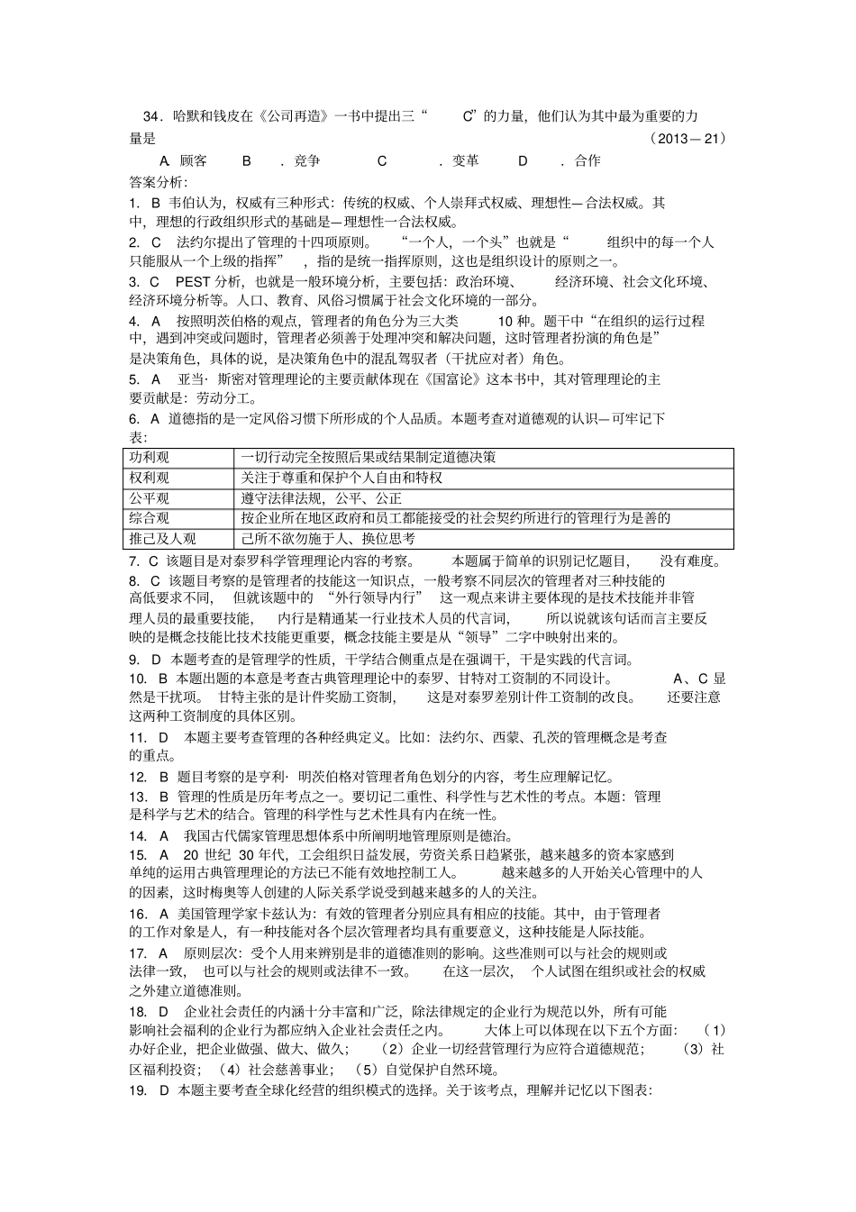 河南专升本管理学真题—集锦及分析_第3页