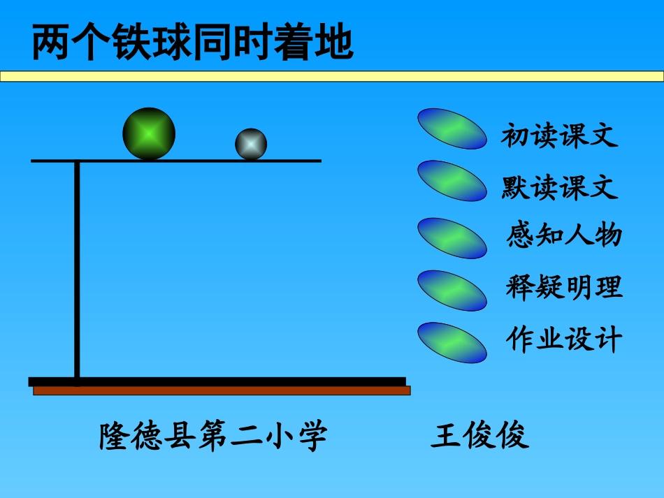王俊俊25两个铁球同时着地_第1页