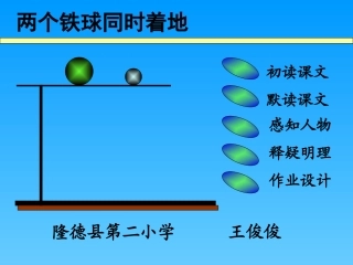 王俊俊25两个铁球同时着地