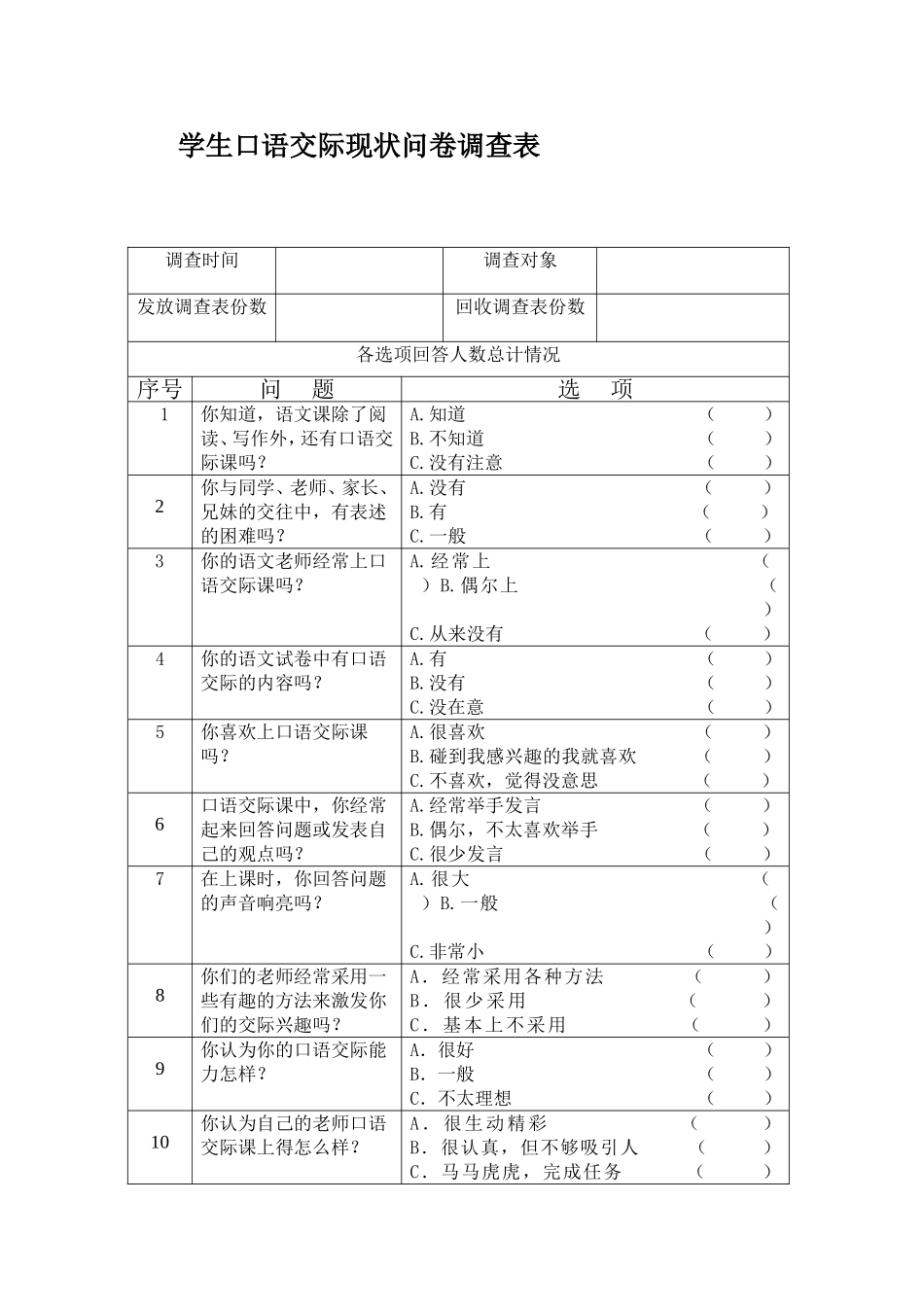 学生口语交际现状问卷调查表_第1页