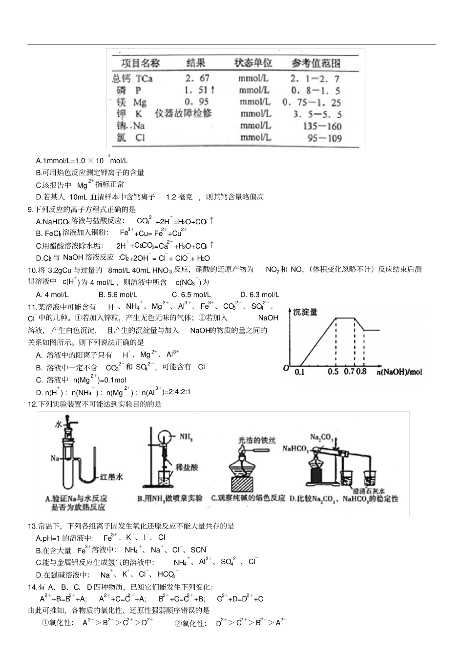 河南平顶山2018-2019学年高一上学期期末考试化学试题含答案_第2页