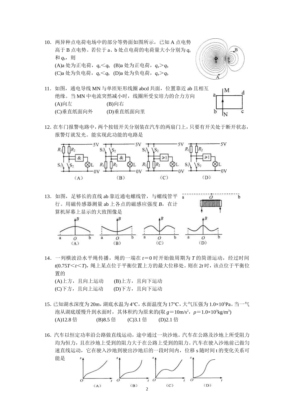 2013年上海高考物理试卷_第2页