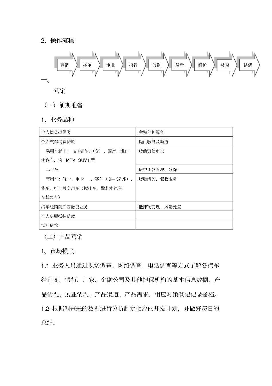 河南投资担保公司业务产品手册_第3页