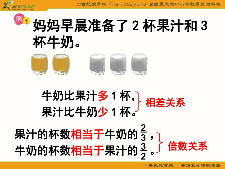 (苏教版)六年级数学上册课件_比的意义_3_第3页