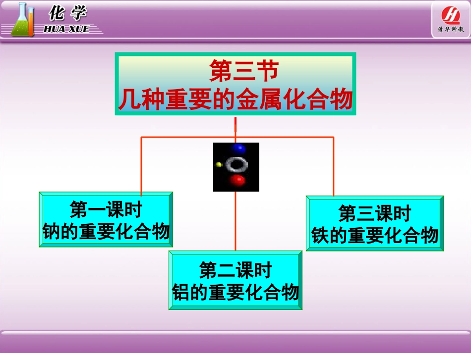 必修一第三章第二节1课时课件_第2页