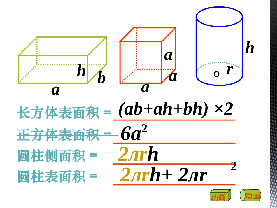 人教版六年级_立体图形表面积和体积_第3页