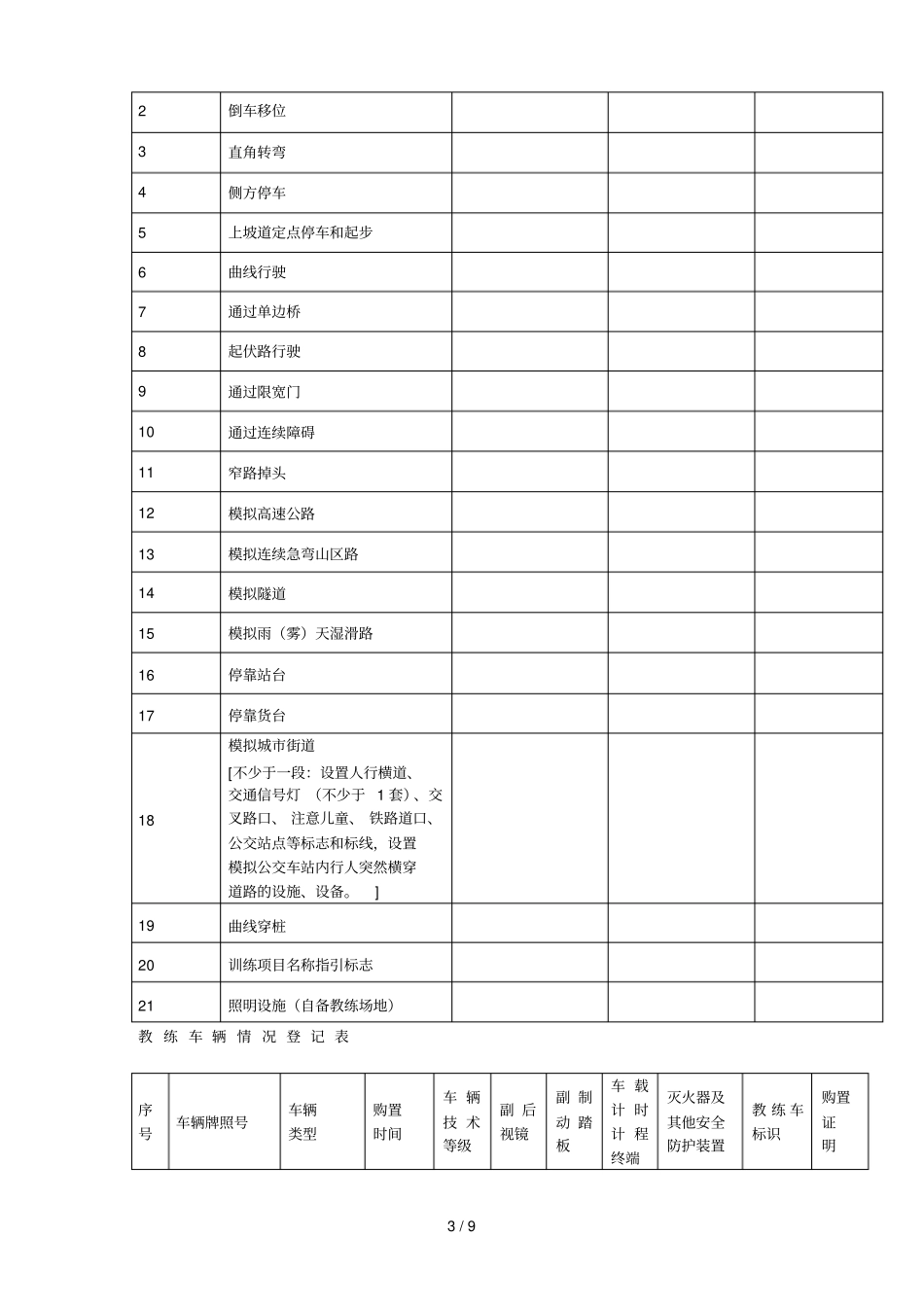 河南机动车驾驶员培训行政许可申请表_第3页