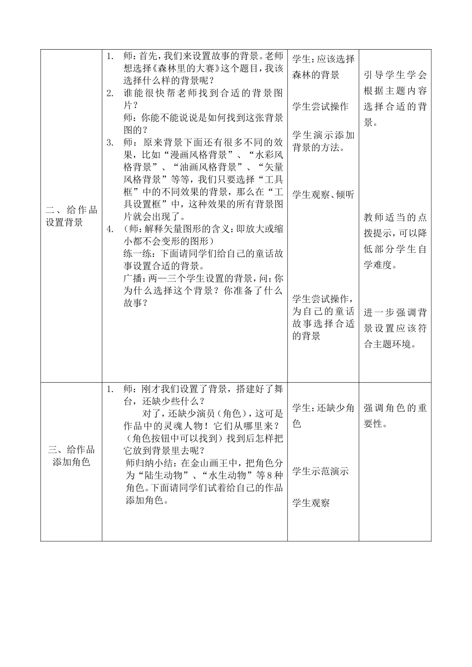 走进神奇的童话世界——《拼拼贴贴绘童话》教学案例_第3页