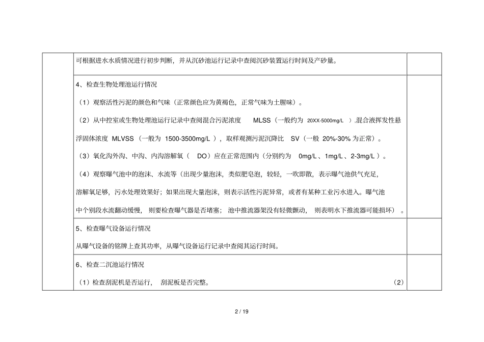 河南污水处理厂现场环境监察模板_第2页