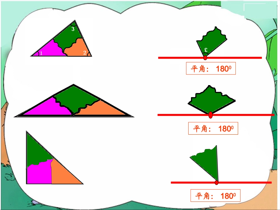 三角形的内角和课件 (2)_第1页