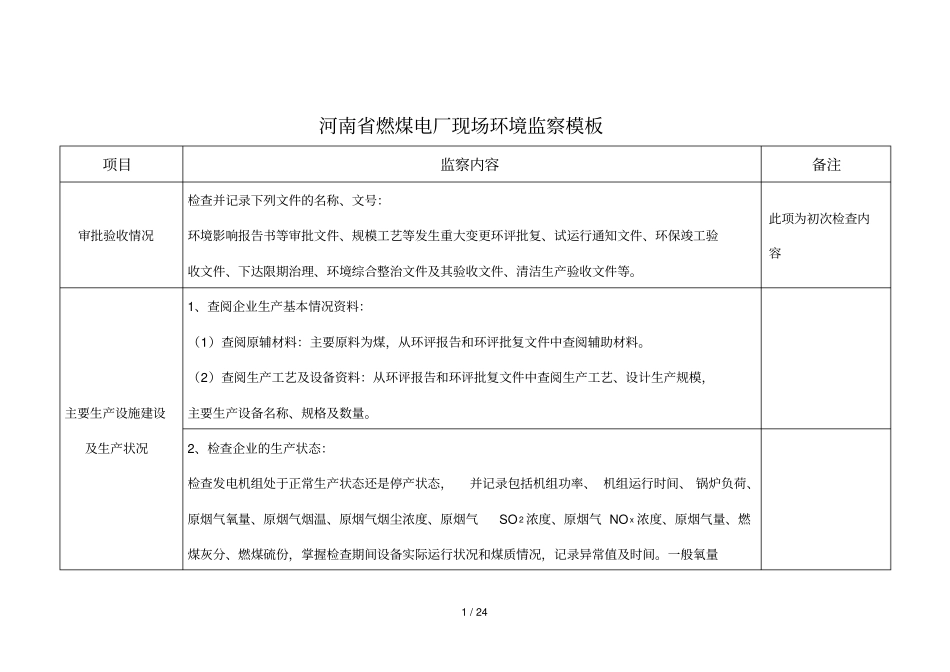 河南燃煤电厂现场环境监察模板_第1页