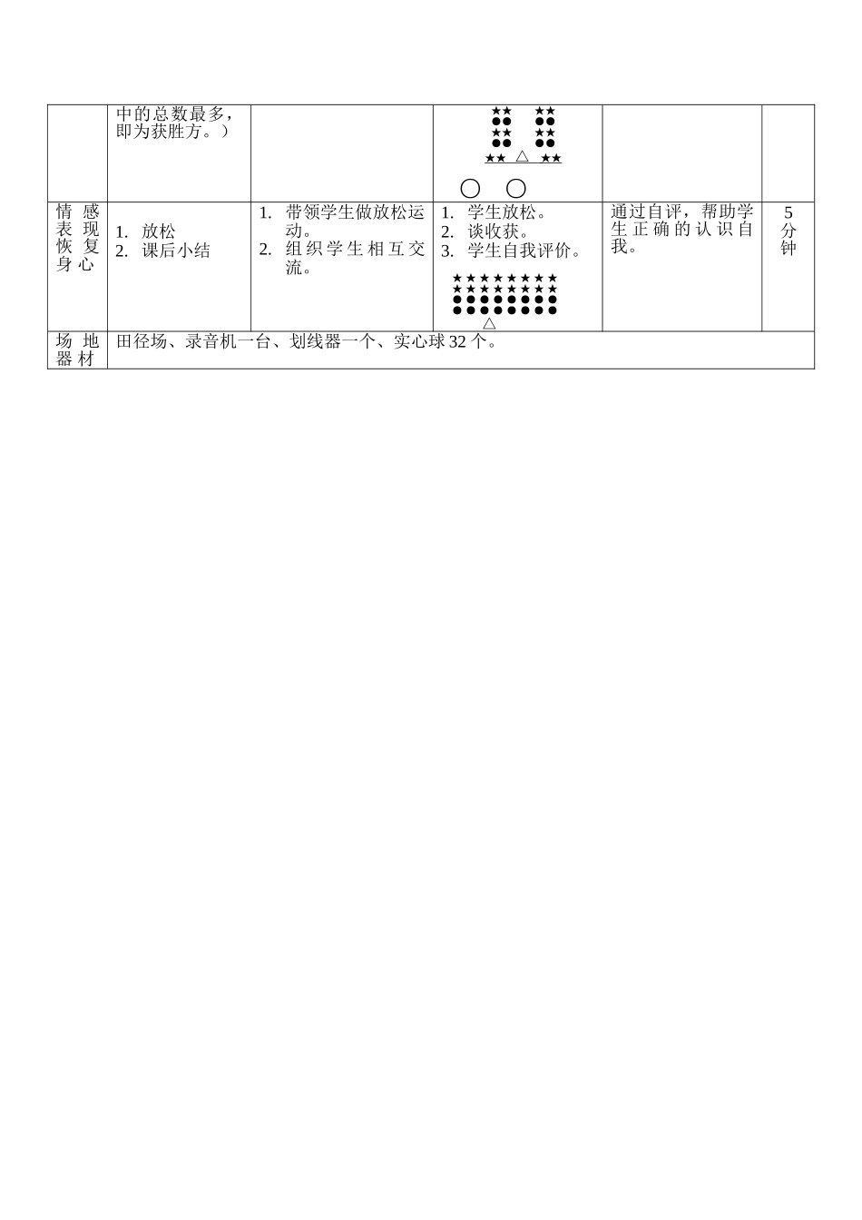 《双手前掷实心球》教案_第3页