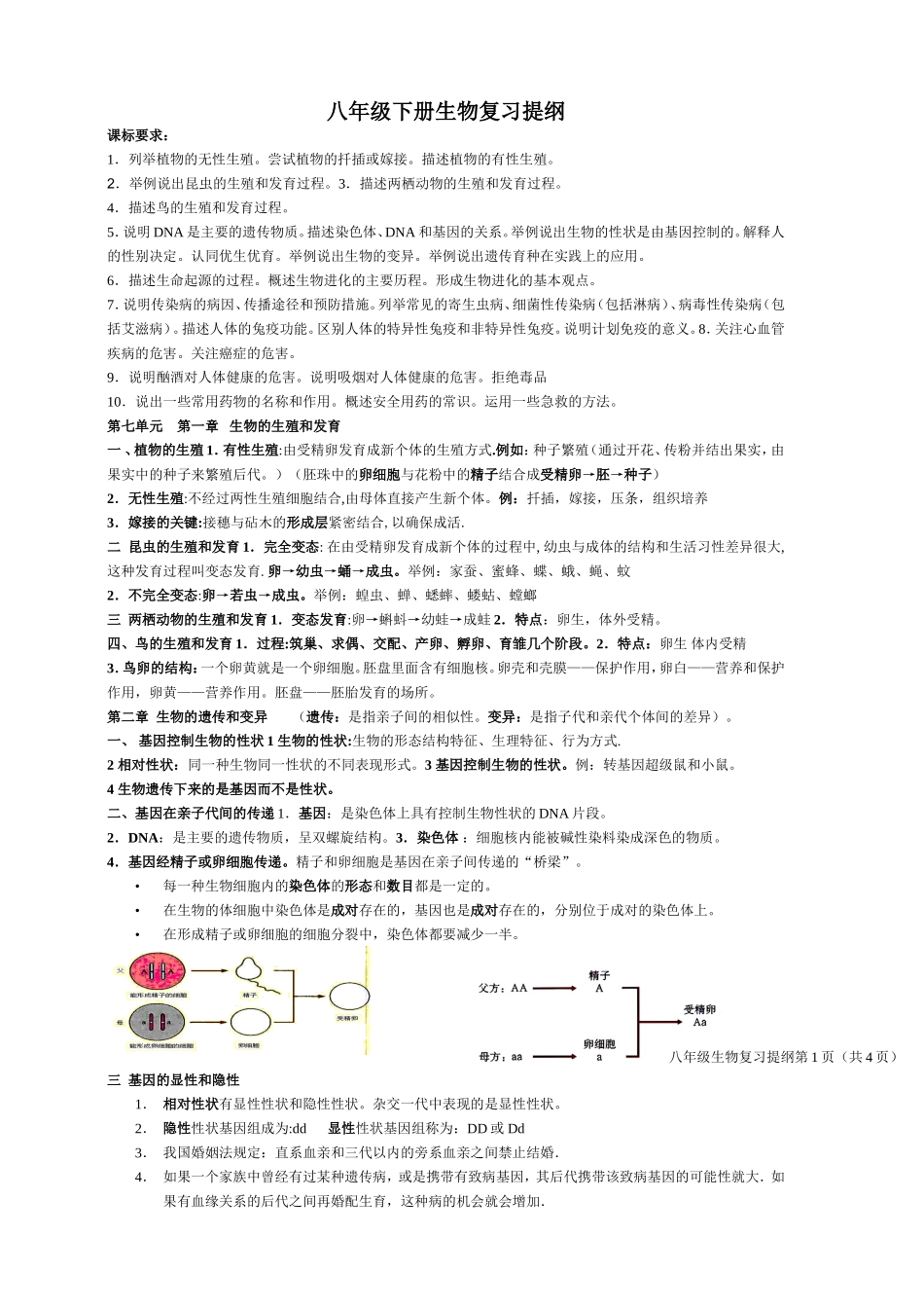 生物总复习提纲_第1页