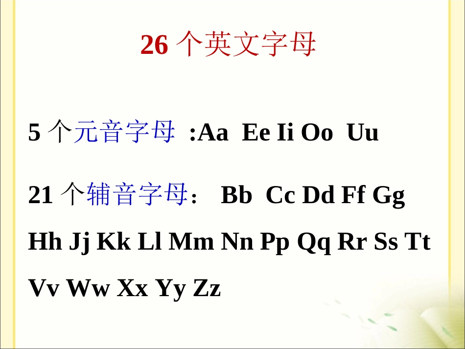 人教版七年级上册英语预备篇元音字母总结复习课件（共计16张PPT）_第2页