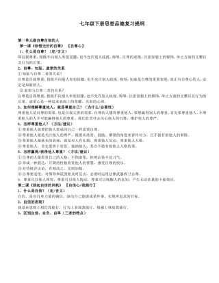 八年级思想品德上册复习提纲(人教版)