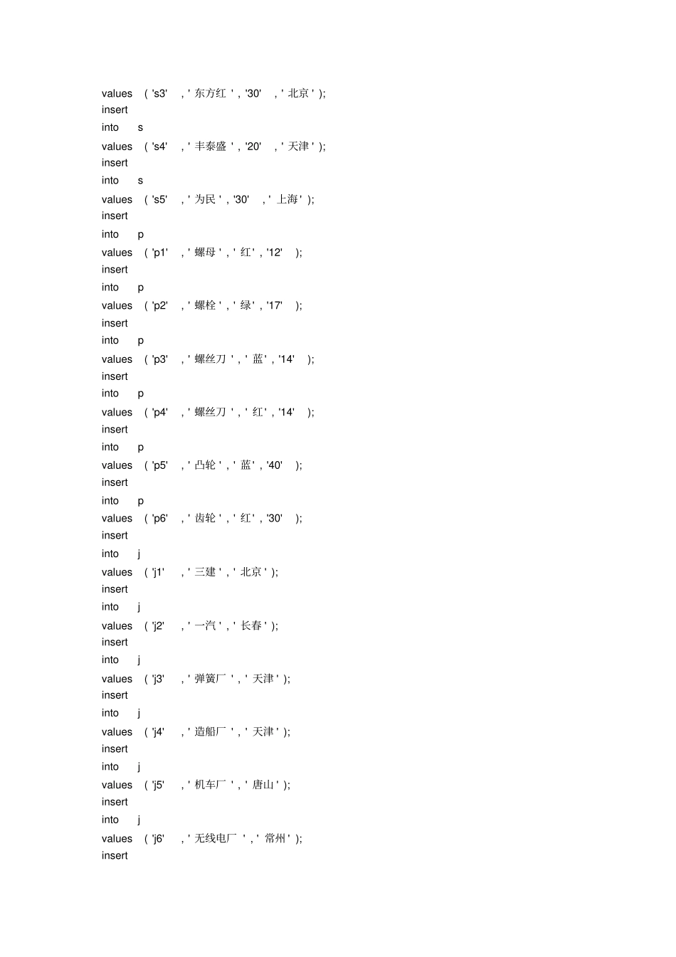 河南科技大学数据库试验报告_第3页