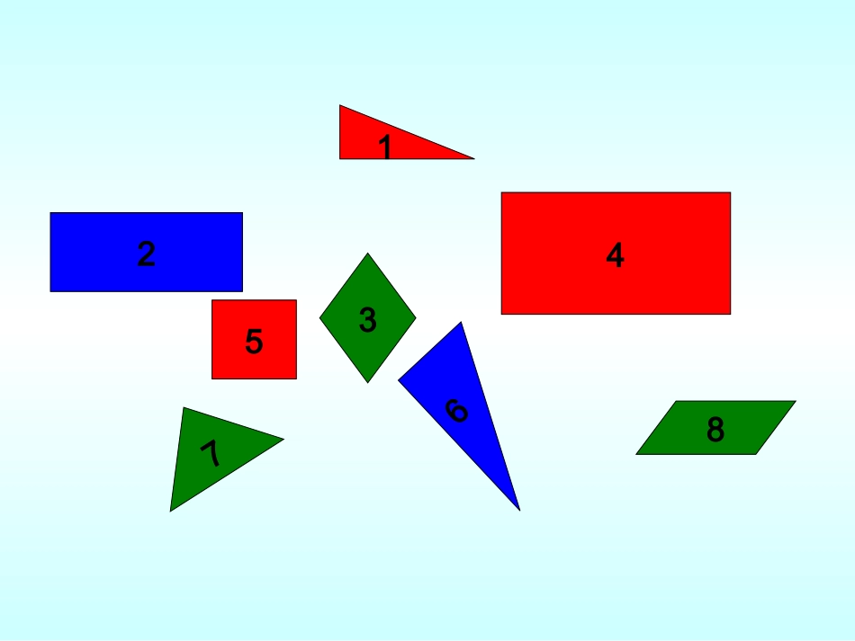 三角形的分类薛小彤_第1页