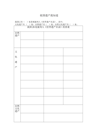 我国已有29处景观被列入