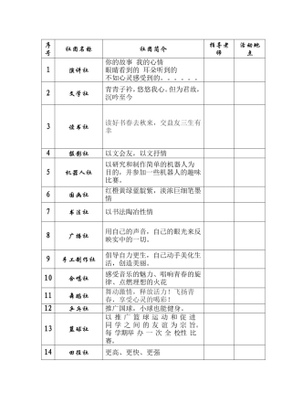 实验中学社团简介