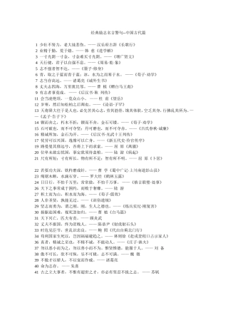 经典励志名言警句　　古代篇