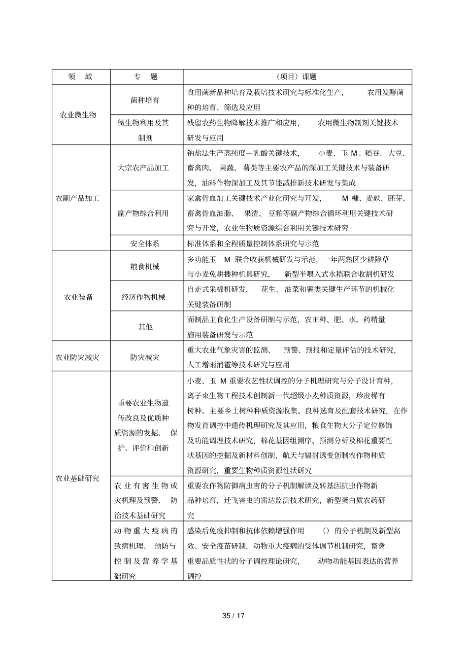 河南自主创新体系建设和发展规划_第2页