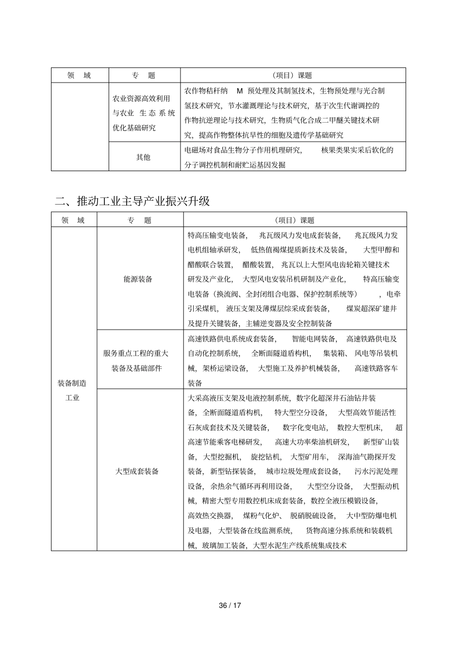 河南自主创新体系建设和发展规划_第3页