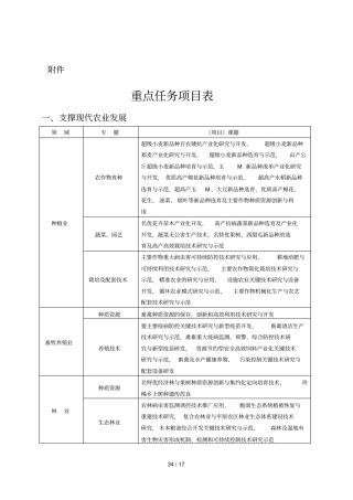 河南自主创新体系建设和发展规划
