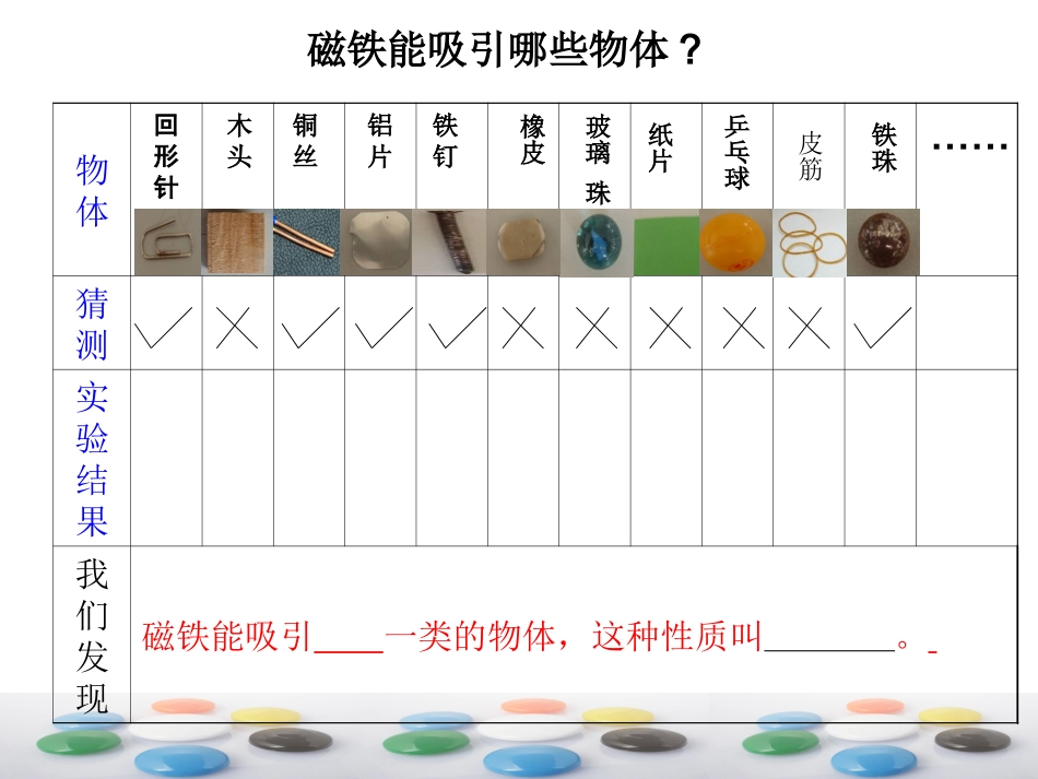 （修改）磁铁有磁性0411_第2页