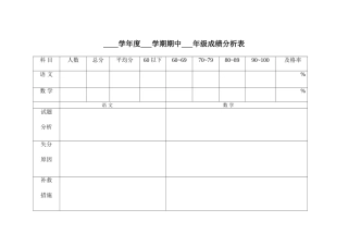 期中成绩分析表 (2)