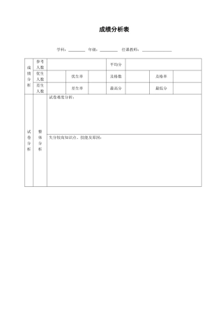 成绩分析 (3)