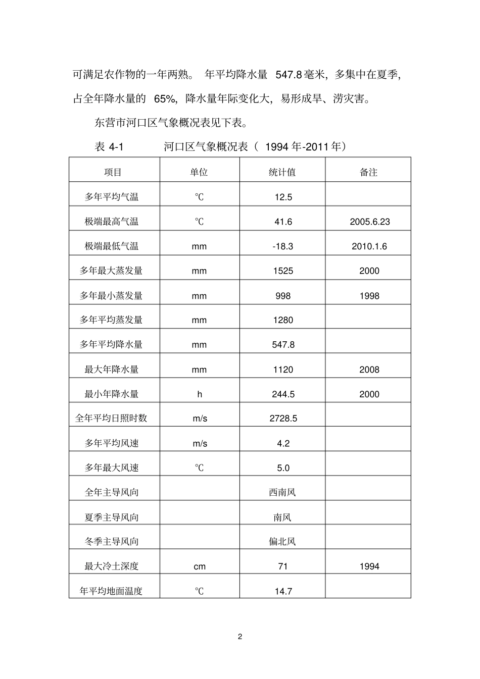 河口区项目区概况参考资料_第2页