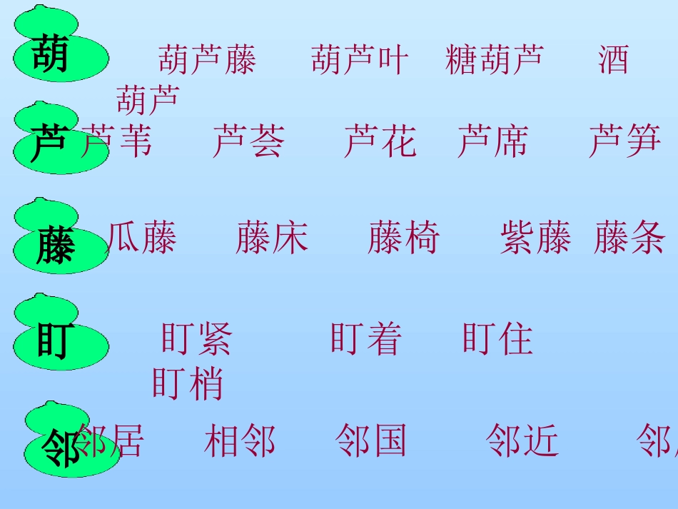 小学二年级上册语文第十四课我要的是葫芦PPT课件_第2页