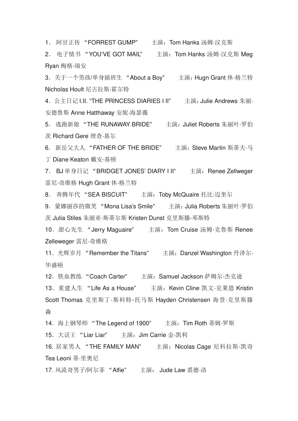 部适合练习英语口语的电影_第1页