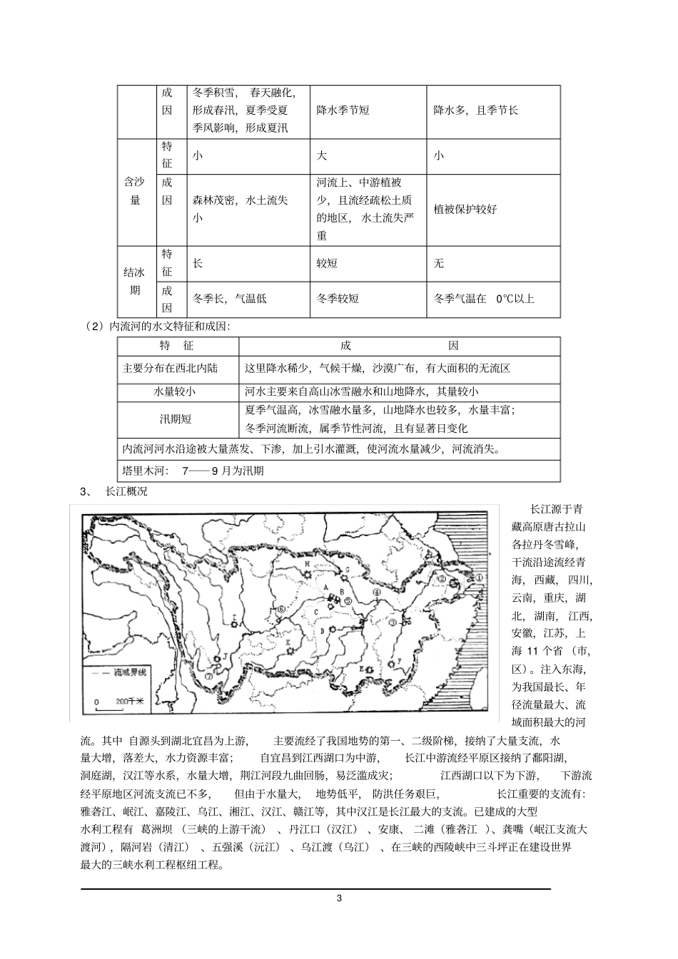 河流水文与水系特征及其影响因素_第3页